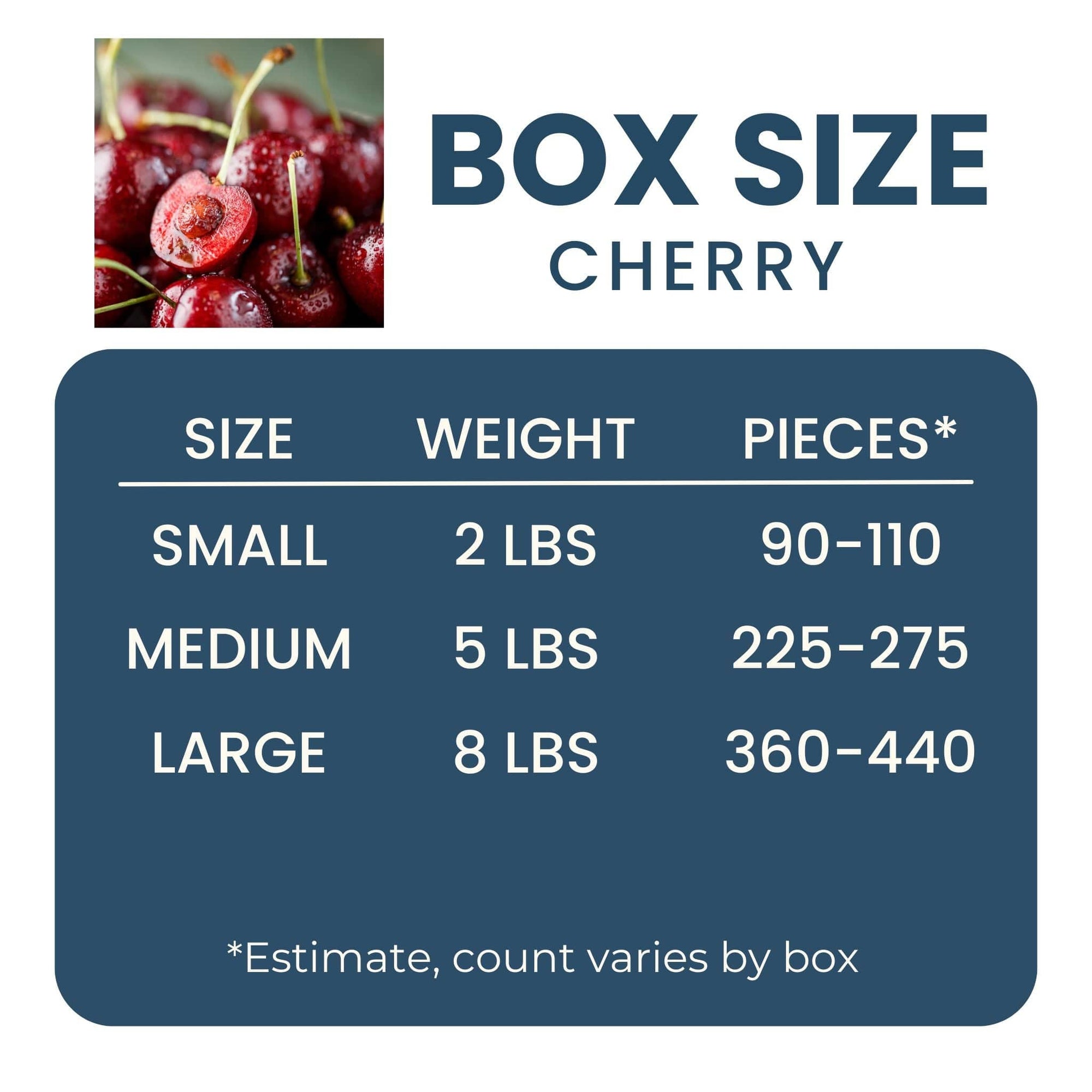 California Cherry Good Hill Farms Fruit: Cherry