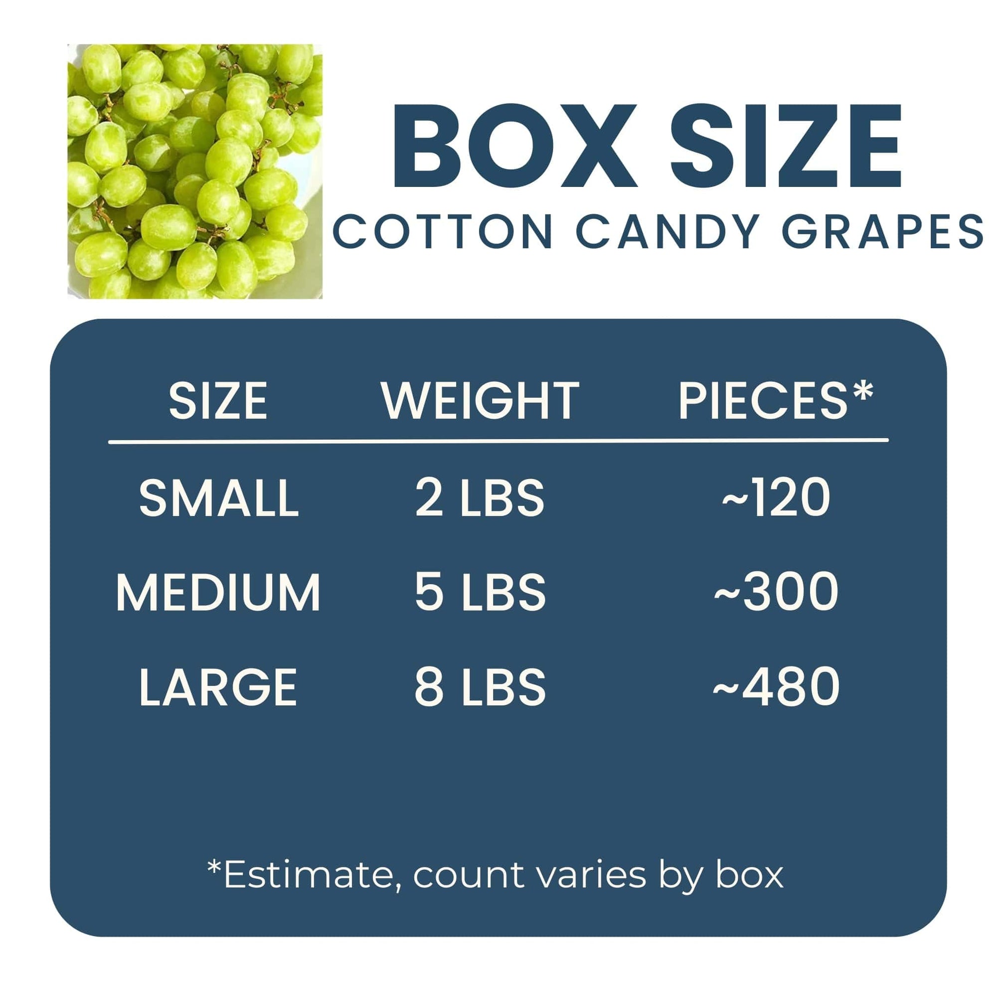 Cotton Candy Grapes Good Hill Farms Fruit: Grape, Cotton Candy