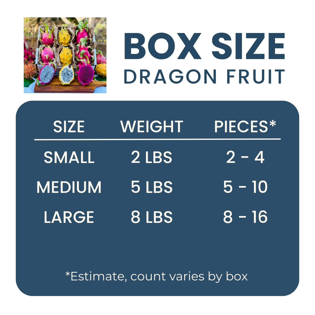 Dragon Fruit Variety Box Good Hill Farms Fruit: Dragon Fruit, Variety
