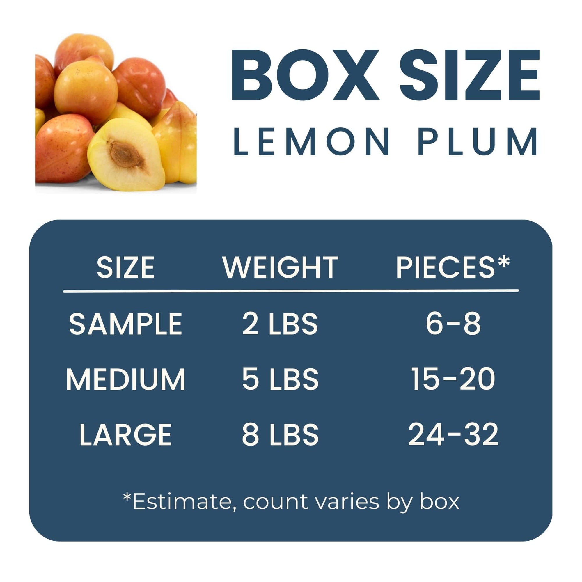 Lemon Plum Good Hill Farms Fruit: Lemon Plum