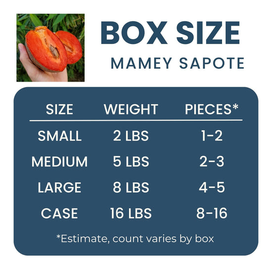 Mamey Sapote Good Hill Farms Fruit: Sapote, Mamey
