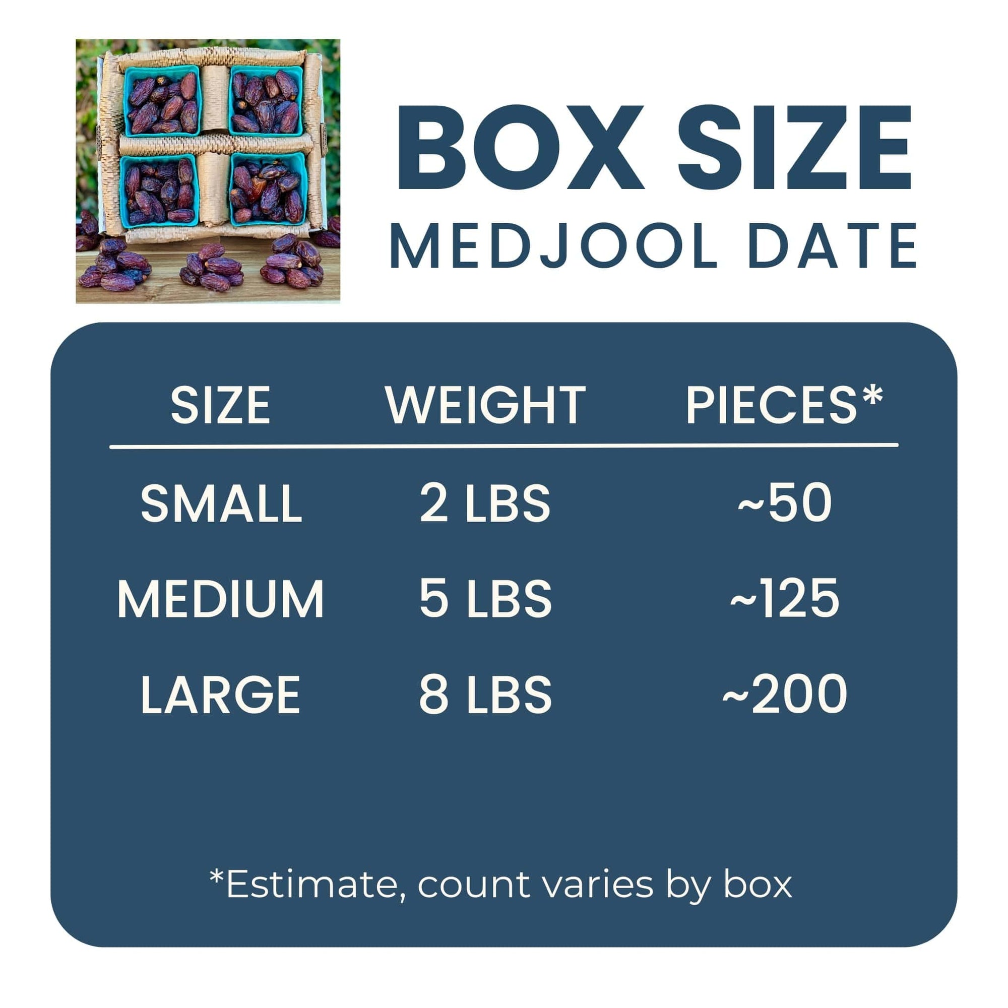 Medjool Dates (King of Dates) Good Hill Farms Fruit: Date, Medjool