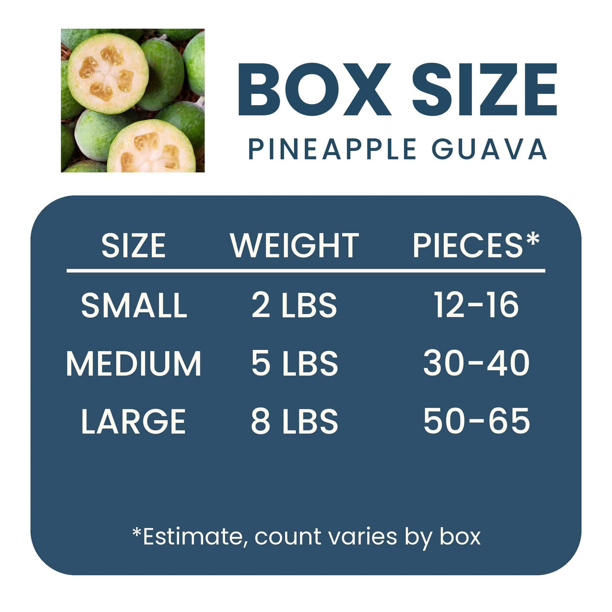 Pineapple Guava (Feijoa) Good Hill Farms Fruit: Guava, Pineapple