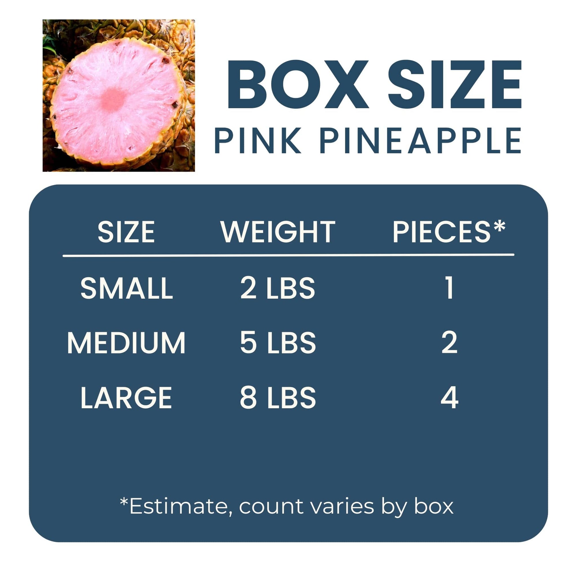 Pink Pineapple Good Hill Farms Fruit: Pineapple, Pink
