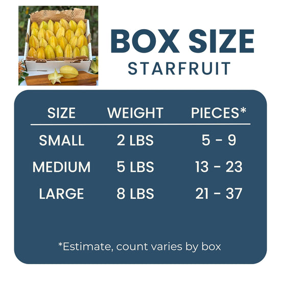 Starfruit (Carambola) Good Hill Farms Fruit: Star Fruit