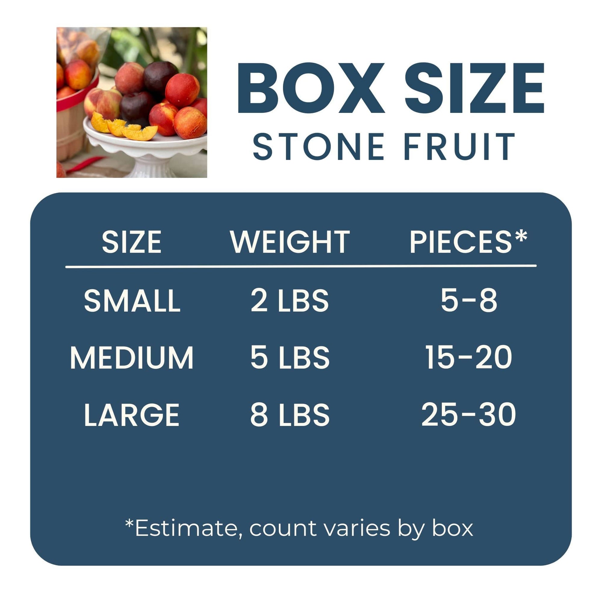 Stone Fruit Variety Box Good Hill Farms Mix Box: Stone Fruit, Variety