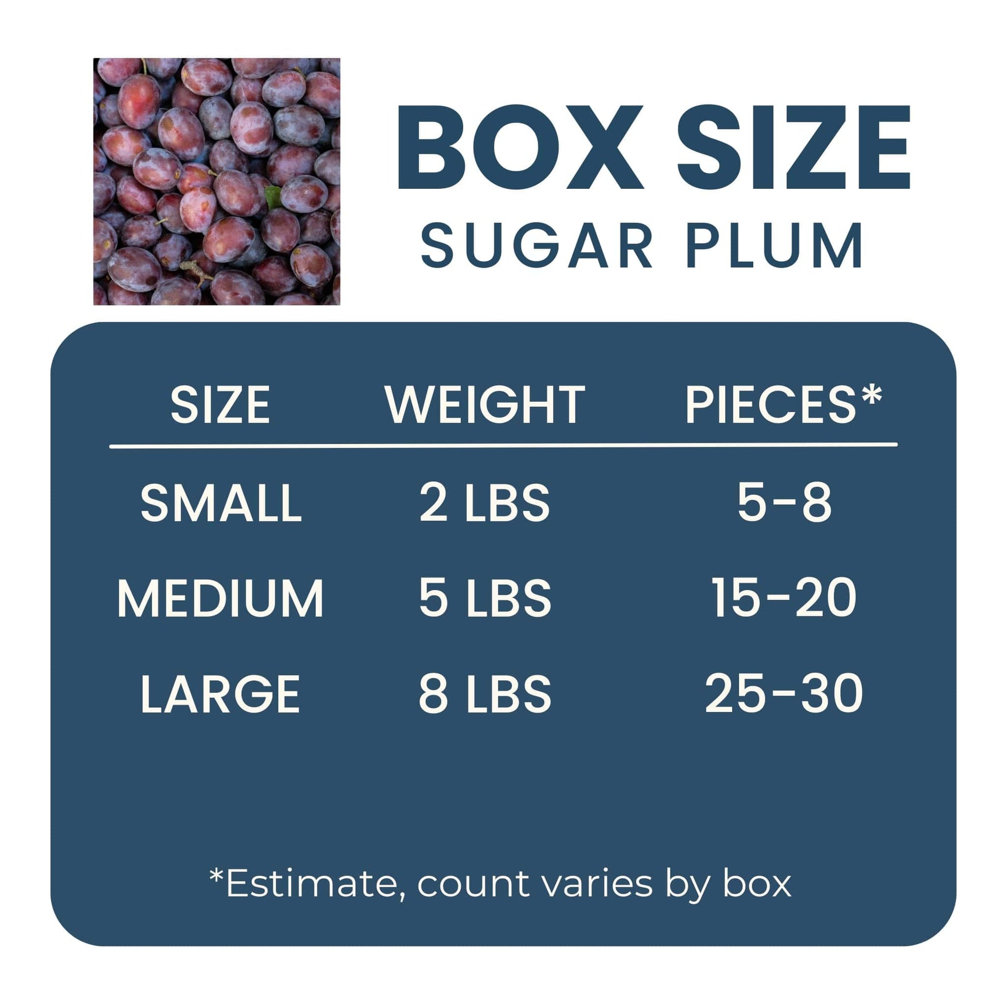 Sugar Plum Good Hill Farms Fruit: Plum, Sugar