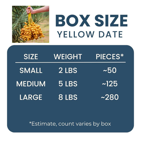 Yellow Barhi Dates Good Hill Farms Fruit: Date, Yellow