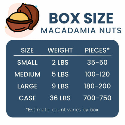 Fresh Whole Macadamia Nuts
