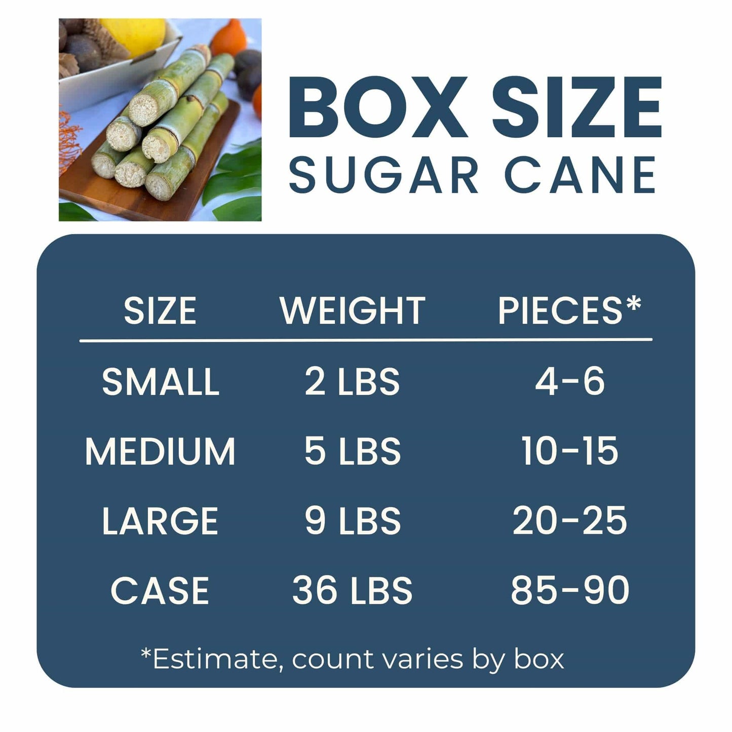 Raw Whole Sugar Cane