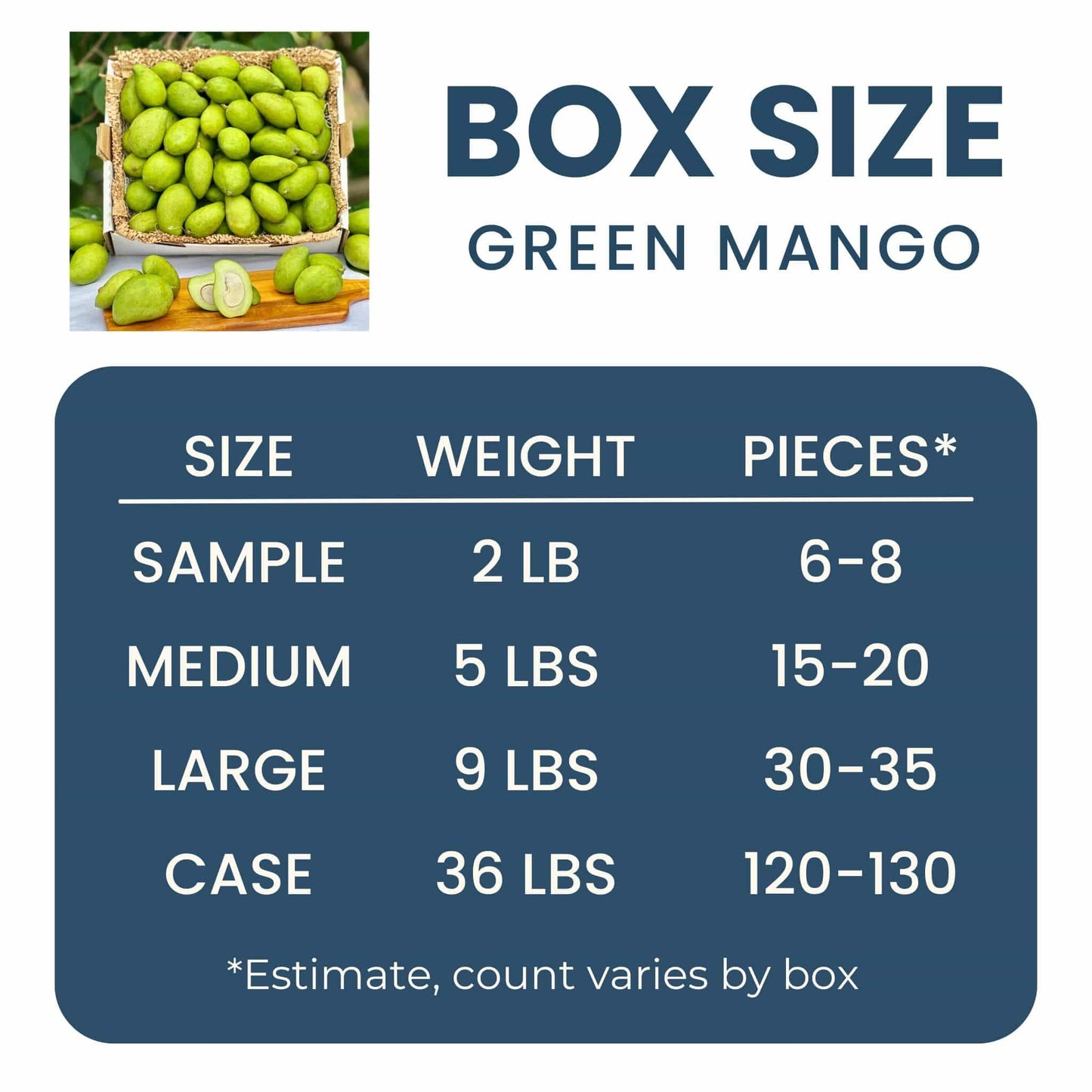 Baby Green Mango