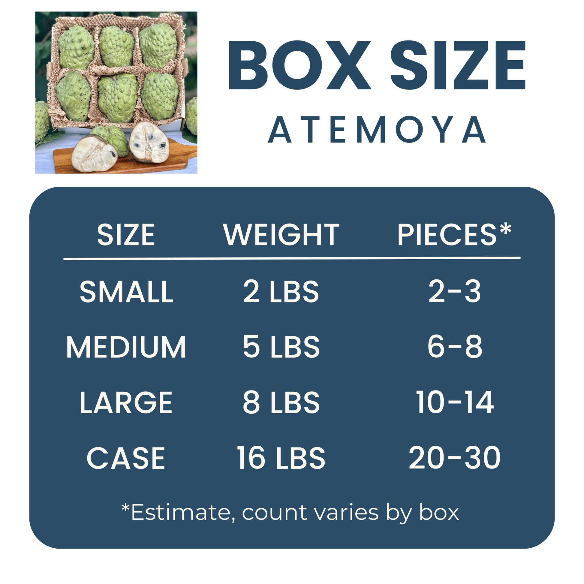 Atemoya (Soursop + Cherimoya Hybrid) Good Hill Farms Fruit: Atemoya