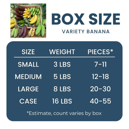 Banana Variety Box Good Hill Farms Mix Box: Banana, Variety