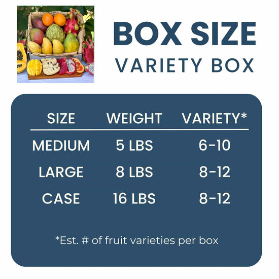 Beginner's Tropical Fruit Box Good Hill Farms Mix Box: Bundle, Smoothie