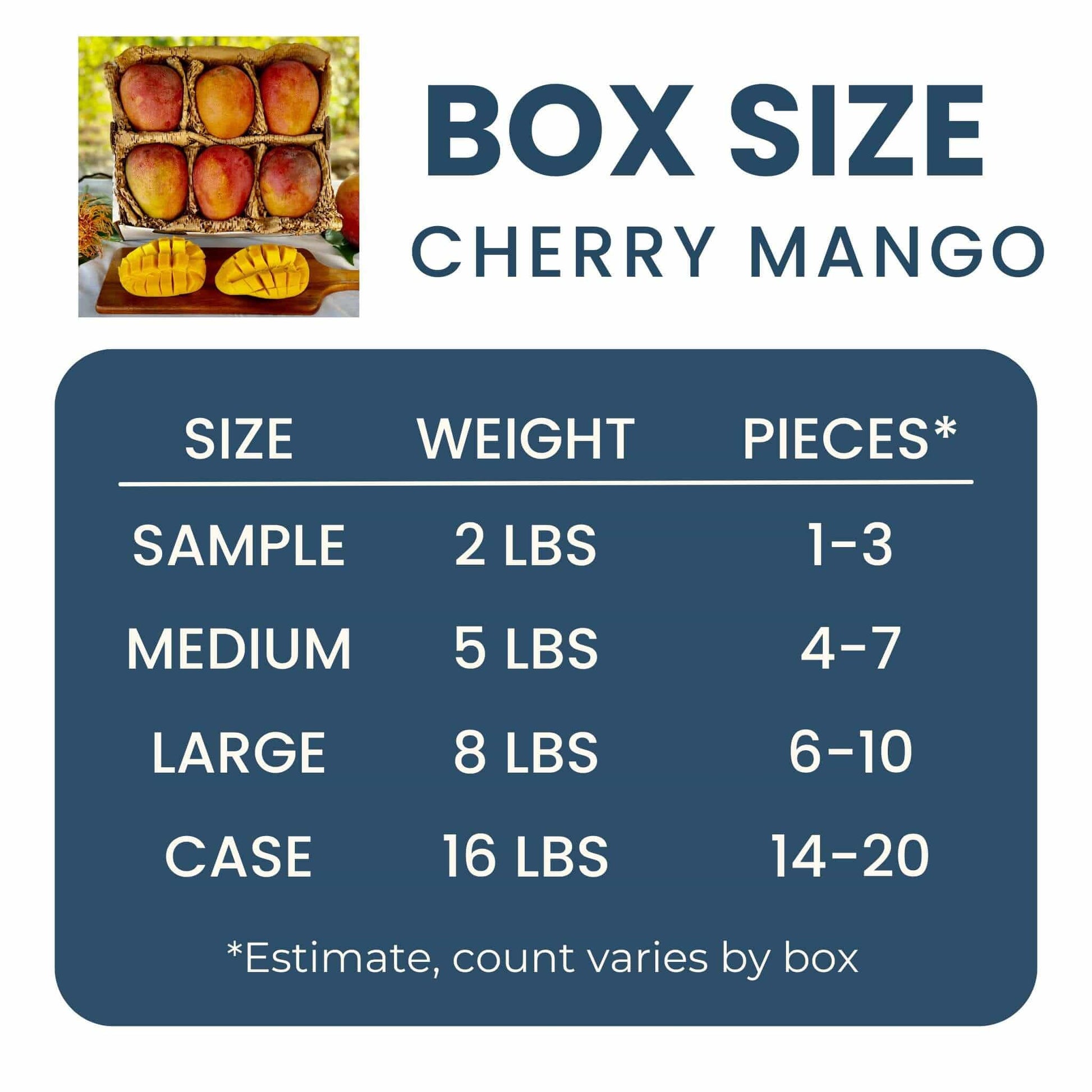 Cherry Mango Good Hill Farms Fruit: Mango, Cherry