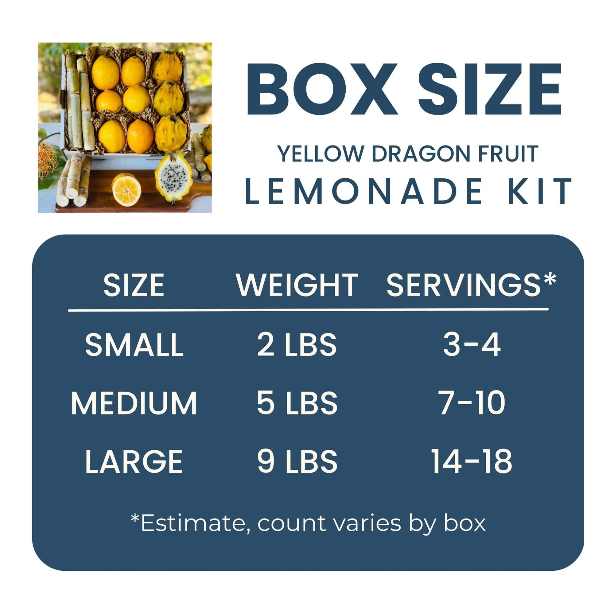 Dragon Fruit Lemonade Kit Good Hill Farms Mix Box: Lemonade, Yellow Dragon Fruit