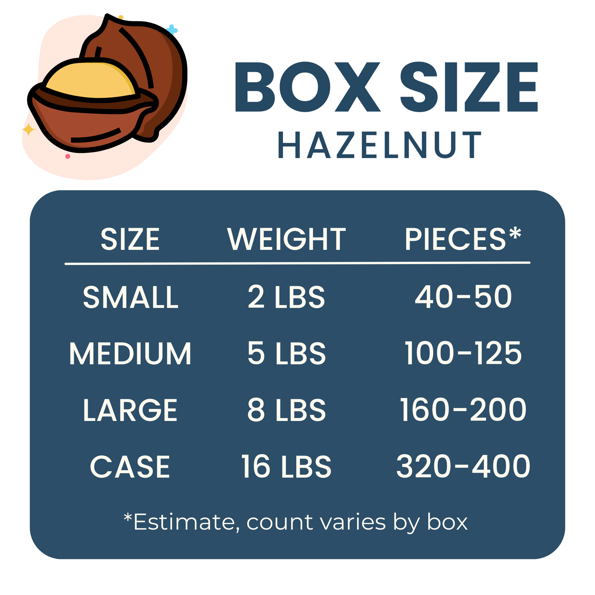 Fresh Whole Hazelnuts Good Hill Farms Fruit: Hazelnut