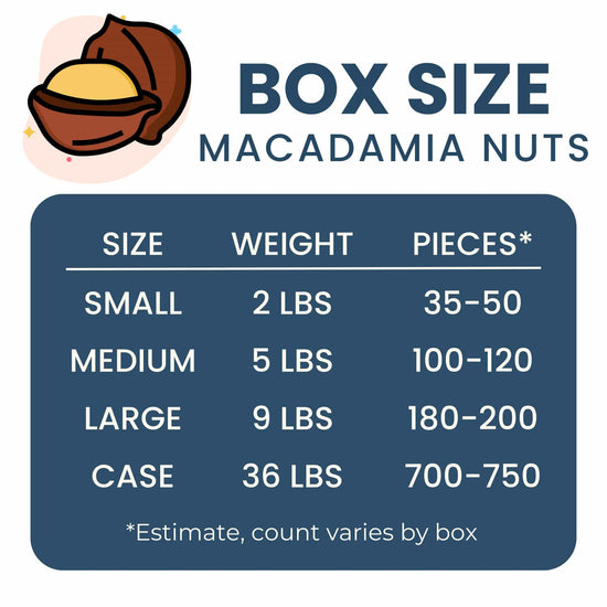 Fresh Whole Macadamia Nuts Good Hill Farms Fruit: Macadamia Nut