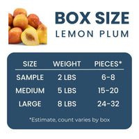 Lemon Plum Good Hill Farms Fruit: Lemon Plum