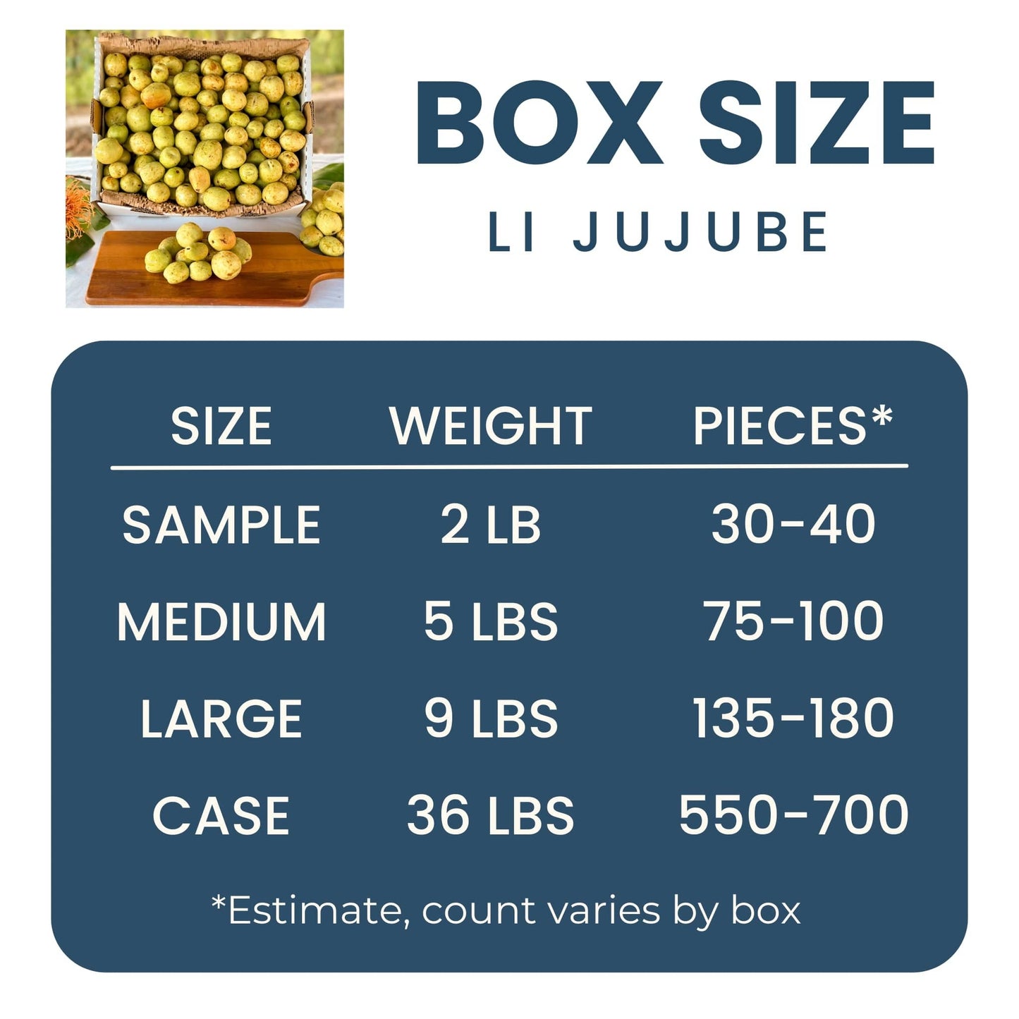 Li Jujube Box (Chinese Date) Good Hill Farms Fruit: Jujube, Li