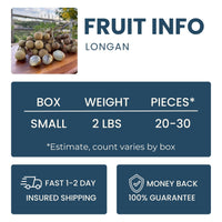 Longan Good Hill Farms Fruit: Longan