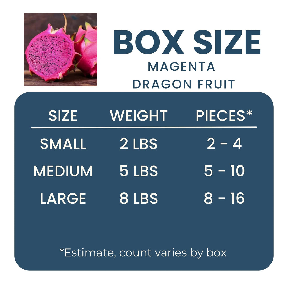 Magenta Dragon Fruit Good Hill Farms Fruit: Dragon Fruit, Magenta