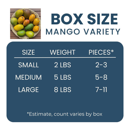 Mango Variety Box Good Hill Farms Mix Box: Mango, Variety