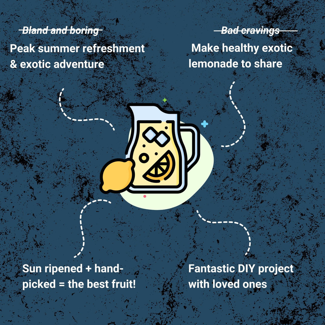 Passion Fruit Lemonade Kit Good Hill Farms Mix Box: Lemonade, Passion Fruit