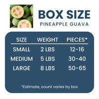 Pineapple Guava (Feijoa) Good Hill Farms Fruit: Guava, Pineapple