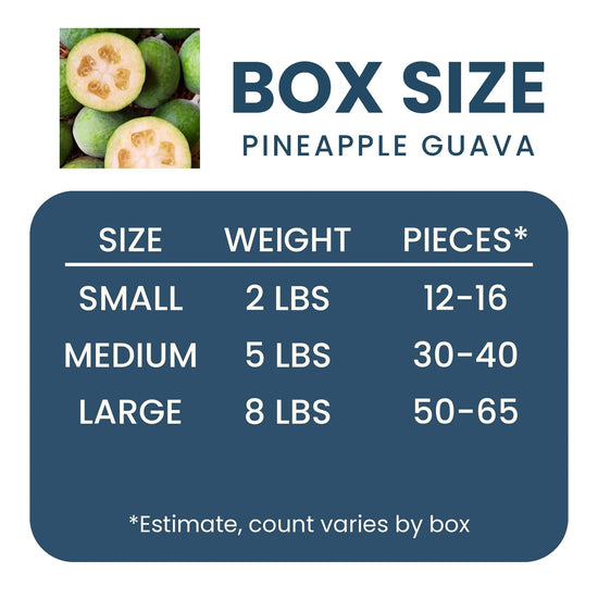 Pineapple Guava (Feijoa) Good Hill Farms Fruit: Guava, Pineapple