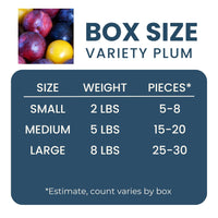 Plum Variety Box Good Hill Farms Mix Box: Plum, Variety