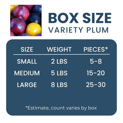 Plum Variety Box Good Hill Farms Mix Box: Plum, Variety