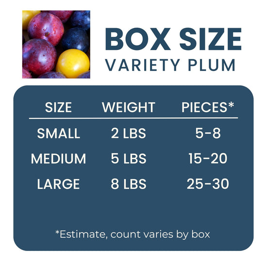 Plum Variety Box Good Hill Farms Mix Box: Plum, Variety