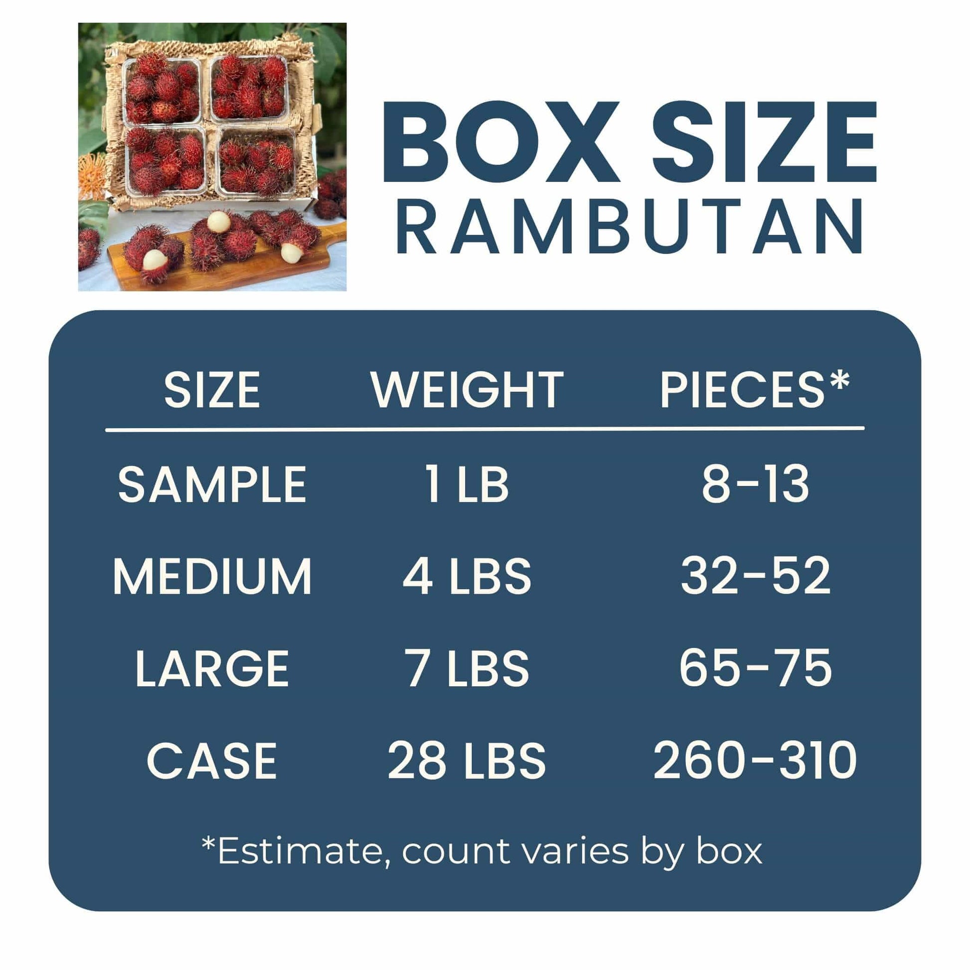 Rambutan Good Hill Farms Fruit: Rambutan