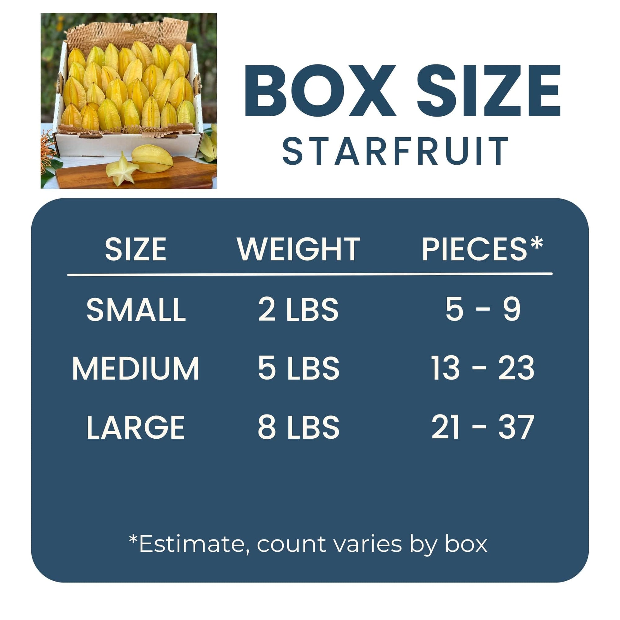 Starfruit (Carambola) Good Hill Farms Fruit: Star Fruit