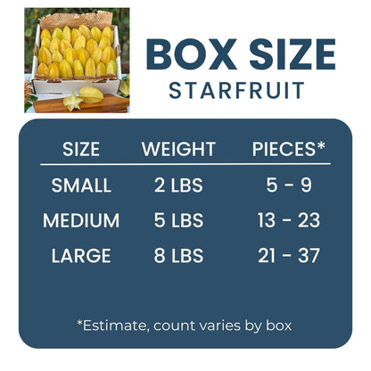 Starfruit (Carambola) Good Hill Farms Fruit: Star Fruit