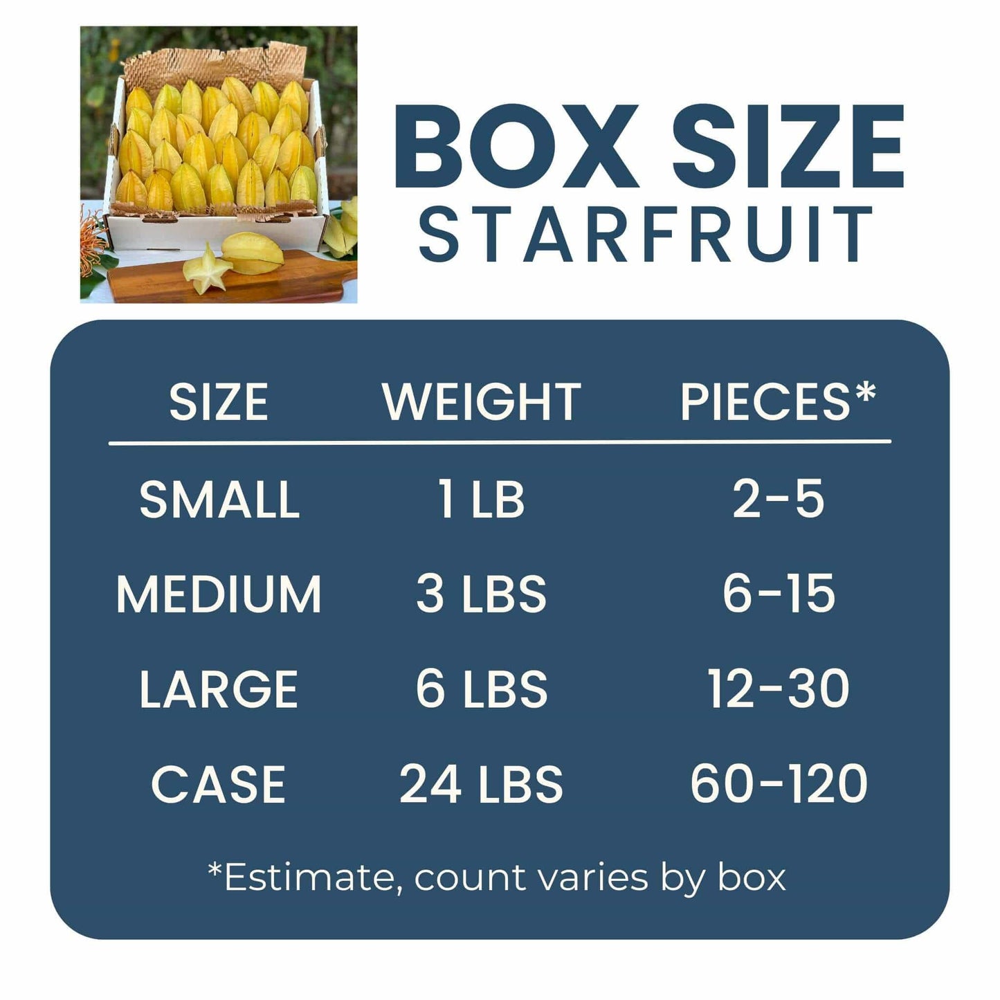 Starfruit (Carambola) Good Hill Farms Fruit: Star Fruit