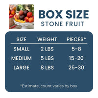 Stone Fruit Variety Box Good Hill Farms Mix Box: Stone Fruit, Variety