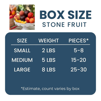 Stone Fruit Variety Box Good Hill Farms Mix Box: Stone Fruit, Variety