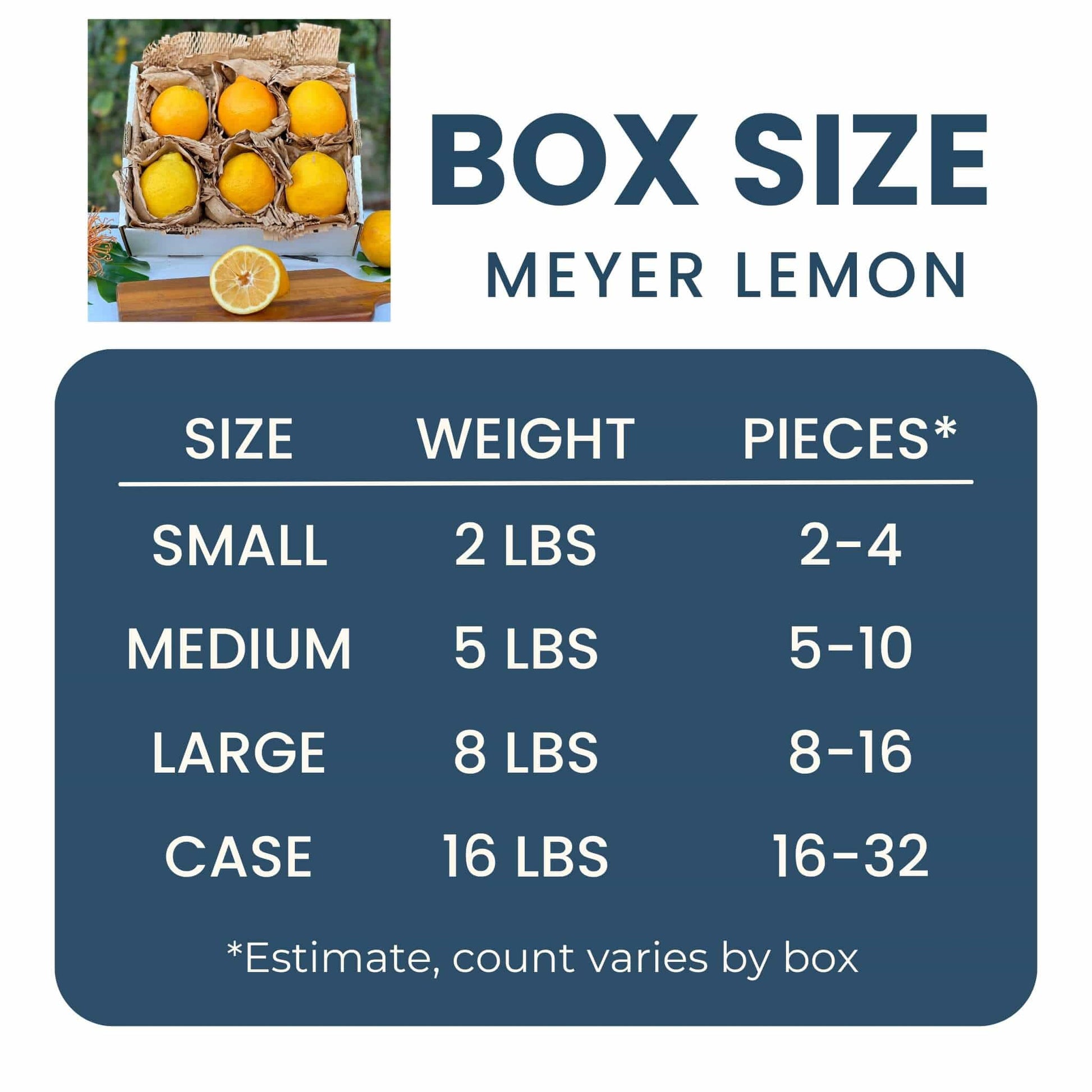 Sweet Meyer Lemon Good Hill Farms Fruit: Lemon, Meyer