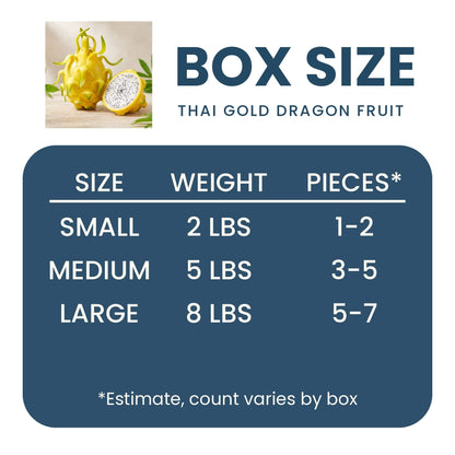 Thai Gold Dragon Fruit (Pitaya) Good Hill Farms Fruit: Dragon Fruit, Thai Gold