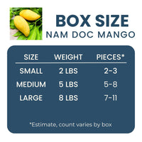 Thai Honey Mango (Nam Doc Mai) Good Hill Farms Fruit: Mango, Nam Doc