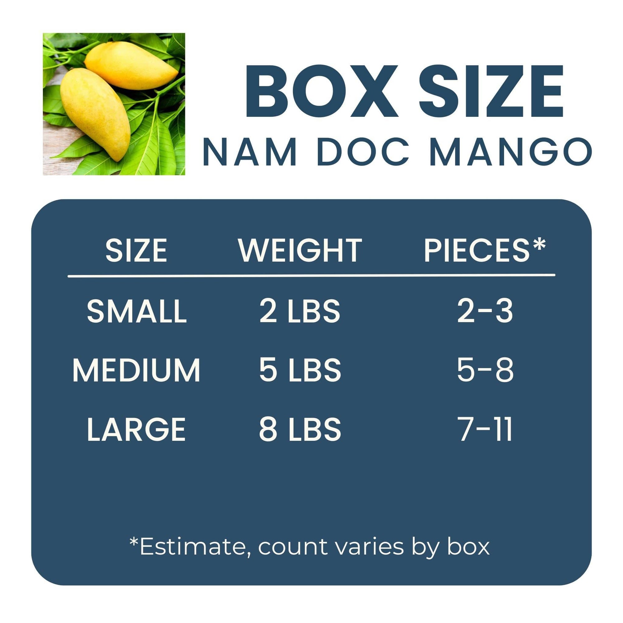 Thai Honey Mango (Nam Doc Mai) Good Hill Farms Fruit: Mango, Nam Doc