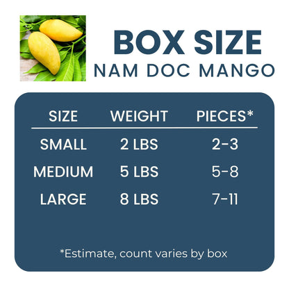 Thai Honey Mango (Nam Doc Mai) Good Hill Farms Fruit: Mango, Nam Doc