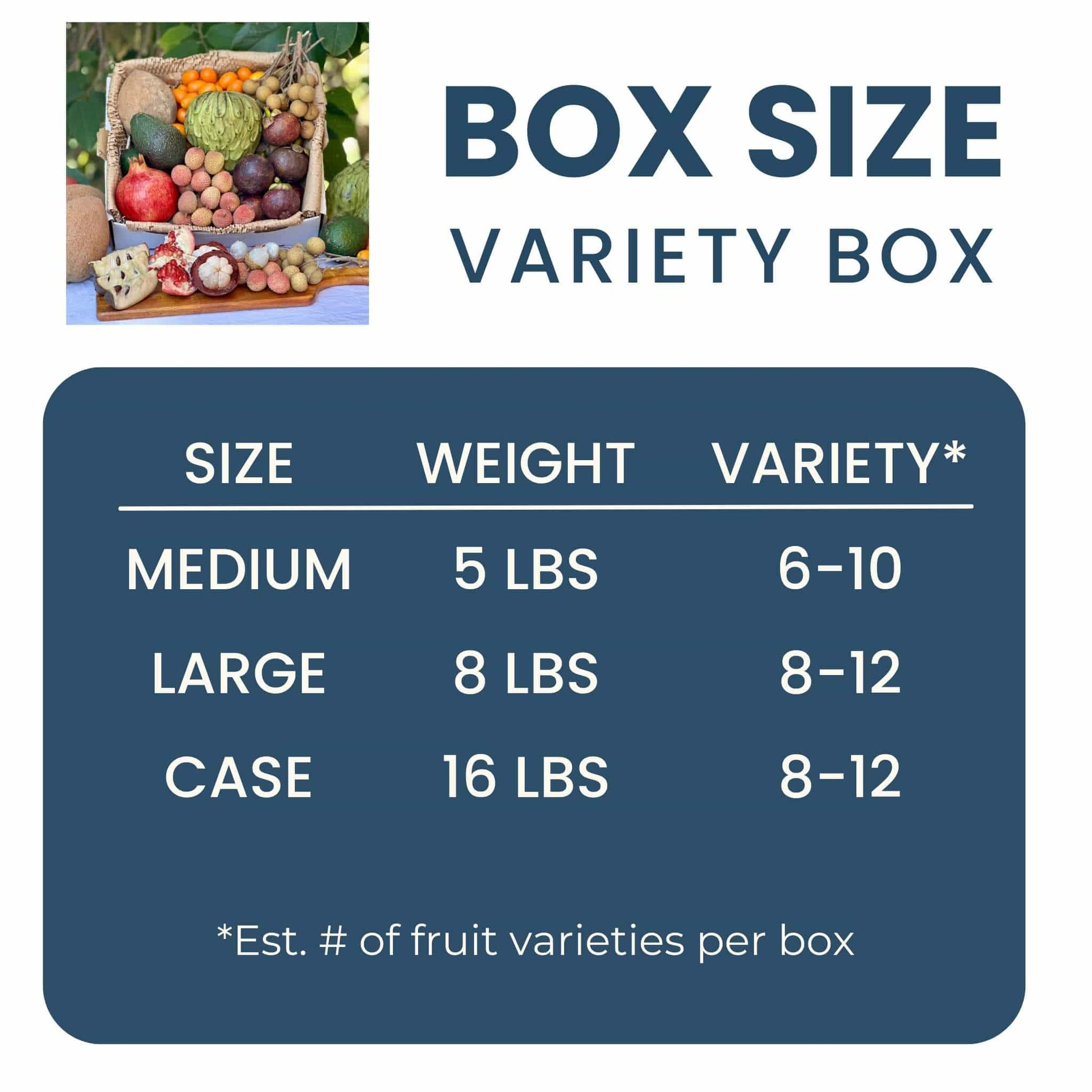 Ultimate Exotic Fruit Box Good Hill Farms Mix Box: Bundle, Antioxidant